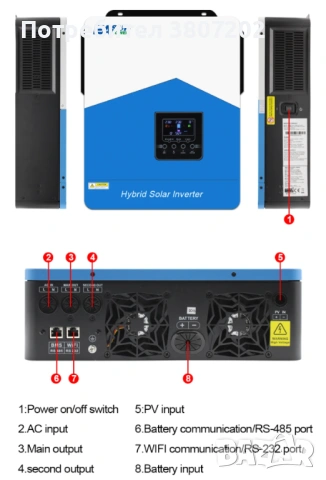 Хибриден соларен инвертор 12v 24v 48v MPPT, снимка 10 - Други стоки за дома - 53891503