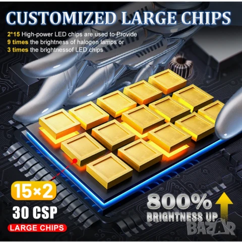 LED Крушки D2S - Dualvision +300 %, снимка 11 - Аксесоари и консумативи - 51256635