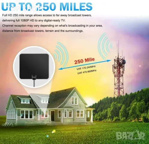 Boyoye TV Антена за Digital Freeview за местни канали 400+ км обхват с усилвател на сигнала, 5 м, снимка 5 - Приемници и антени - 49682790