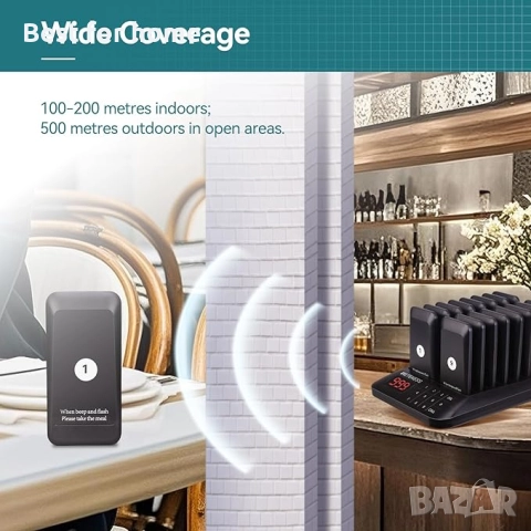 Retekess TD157 Пейджър система, 16 пейджъра, Gastro, 300 mAh, снимка 3 - Друга електроника - 52807658