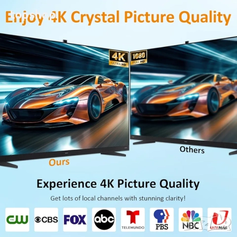 Нова цифрова телевизионна антена за Smart TV, вътрешна телевизионна антена за телевизор без кабел..., снимка 4 - Части и Платки - 52710453