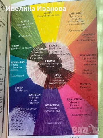 Магията на цветовете - Джулия Буш, снимка 2 - Езотерика - 47002193