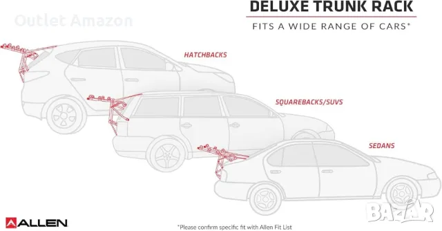 Багажник за велосипеди Allen Sports Deluxe 3 за багажник

, снимка 5 - Аксесоари и консумативи - 50370171