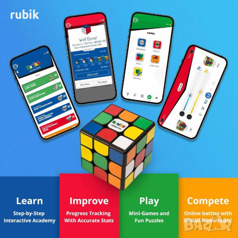 Оригинален смарт куб на Рубик 3x3x3 Rubik’s Connected Digital Cube, снимка 6 - Игри и пъзели - 44996887