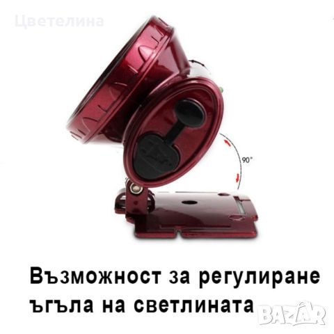Акумулаторен прожектор челник фенер за глава 13 Led диода YJ-1898, снимка 2 - Други инструменти - 46423633