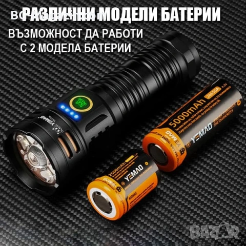 Професионален прожектор 3000 лумена YEMAO Хибриден Лазерен LED USB-C за лов риболов туризъм палатка, снимка 9 - Къмпинг осветление - 54027415