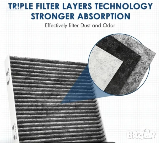 Филтър купе за KIA, HYUNDAI, снимка 3 - Аксесоари и консумативи - 50554102