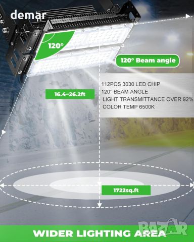 Spolehli LED Прожектор за стадион 100W/AC100-265V, 13000LM 6500K, IP66, снимка 2 - Лед осветление - 46540112