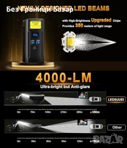 Нови LED велосипедни светлини 4000LM USB IP67 предна и задна лампа фар, снимка 2 - Части за велосипеди - 52774518