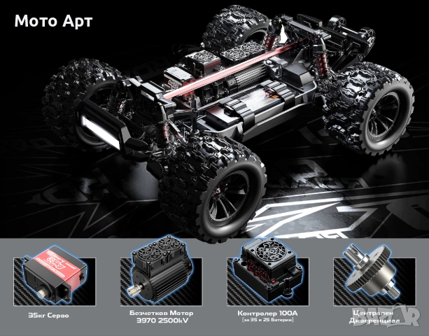 RC Количка MJX Hyper Go 10208 1/10 90KM/H Brushless RC Car 4WD - Нова, снимка 10 - Електрически играчки - 51881789