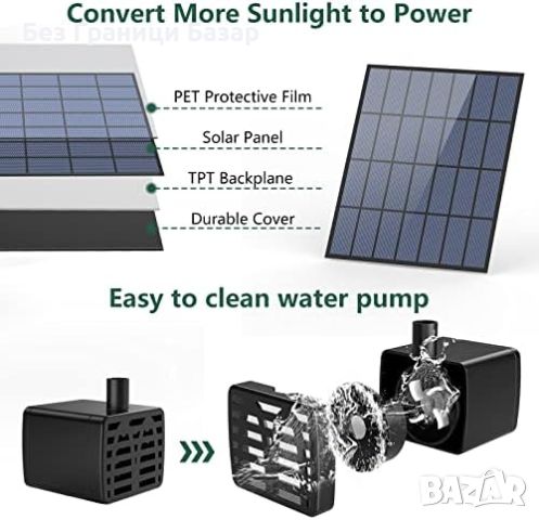 Нов Соларен воден фонтан 3.5W за птичи баня и хранилки за градина двор, снимка 4 - Други стоки за дома - 45997391