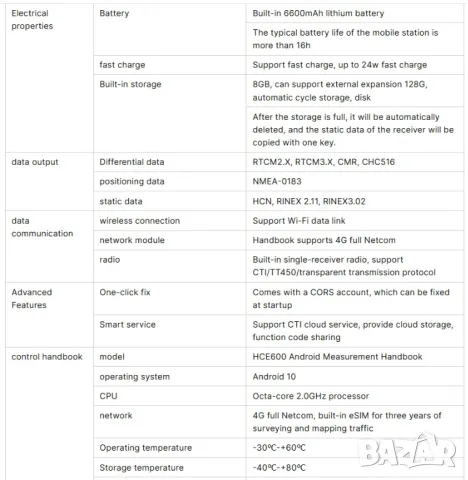 CHCNAV X11 геодезически GPS GNSS приемник RTK, снимка 9 - Други инструменти - 48079589