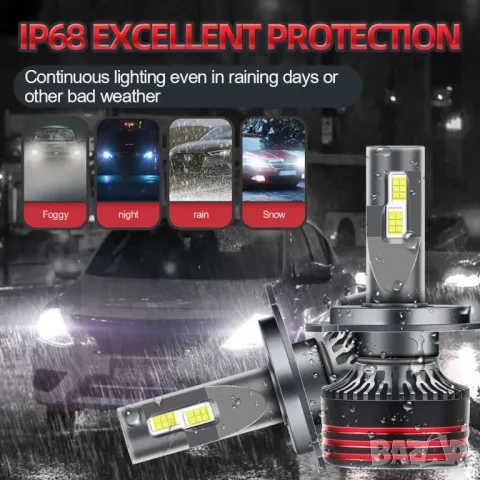 Висок клас LED крушки  за основни фарове, снимка 8 - Аксесоари и консумативи - 50325484