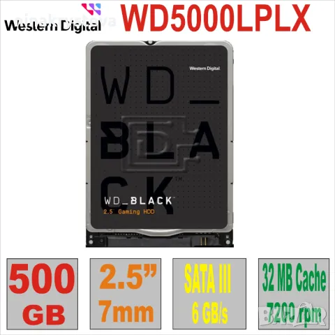 Втора употреба HDD 2.5“ SATA ДИСКОВЕ ОТ 80Gb ДО 1TB-С ГАРАНЦИЯ, снимка 9 - Твърди дискове - 47255054