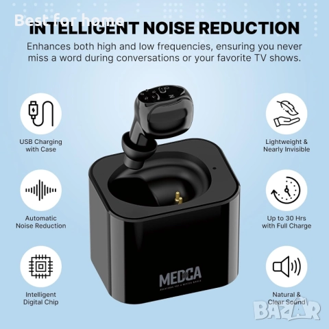 Цифров слухов апарат с презареждаем звук MEDca, снимка 4 - Други - 52325977