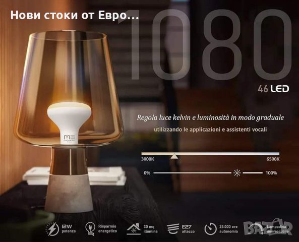 Smart WiFi LED крушки E27, 1080 лумена, Бяла светлина + RGB за Alexa, Google Home и Bixby, 12W и цве, снимка 7 - Лед осветление - 45396010