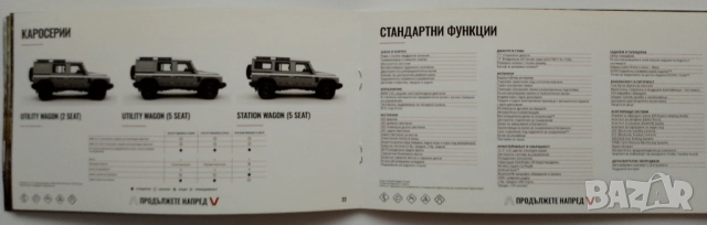 Брошура списание за Ineos Grenadier на български език малък формат, снимка 5 - Специализирана литература - 51561555