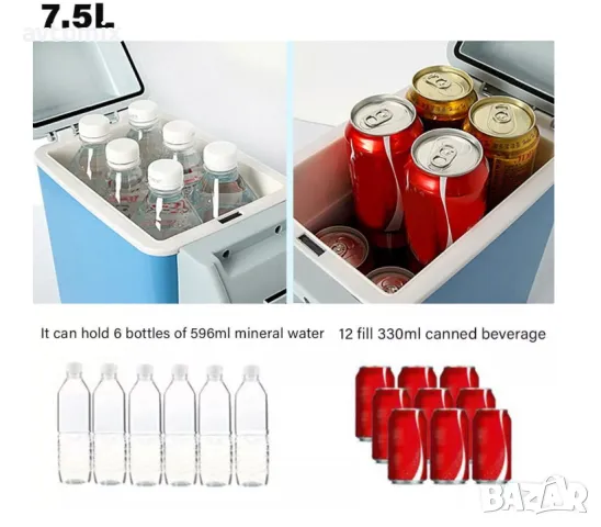 Мултифункционална Електрическа Хладилна кутия чанта с функция на затопляне за автомобил каравана кем, снимка 9 - Аксесоари и консумативи - 50219571