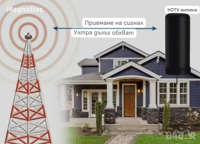 TV Antena android TV 📺, снимка 2 - Части и Платки - 53840184