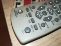 SANYO DVD/VCR COMBO REMOTE-ВНОС SWISS 2811251935, снимка 14