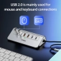 intpw P9R PRO USB C хъб,10-в-1  4K/60Hz HDMI,10Gbps Type C и USB A 3.2, снимка 8