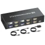 HDMI KVM превключвател 2 монитора 2 компютъра, 4K@60Hz двоен монитор HDMI, снимка 1