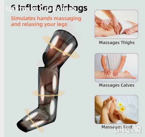 Термомасажор за крака Renpho Aeria Ultimate с топлина и въздушна компресия, снимка 5 - Други - 52306417