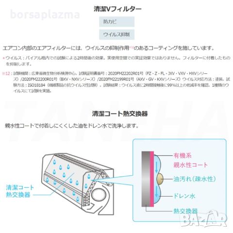 Японски Хиперинверторен климатик Mitsubishi MSZ-GV2523 BTU 8000, А+++, Нов, снимка 13 - Климатици - 45838452