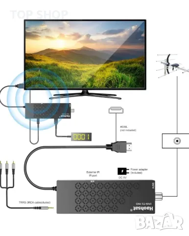 Професионален декодер, Digital Terrestrial 2023, DVB T2 HDMI TV Stick WIFI,Dolby HD 1080P,H265,HEVC, снимка 8 - Приемници и антени - 48932509