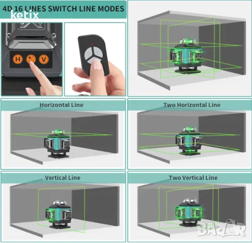 4 x 360° зелен самонивелиращ се лазерен нивелир, 16-редов 4D, снимка 2 - Други инструменти - 48613170