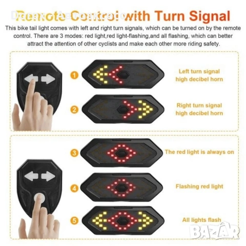 Комплект за велосипед задна LED светлина с мигачи и клаксон USB, снимка 3 - Аксесоари и консумативи - 54197181