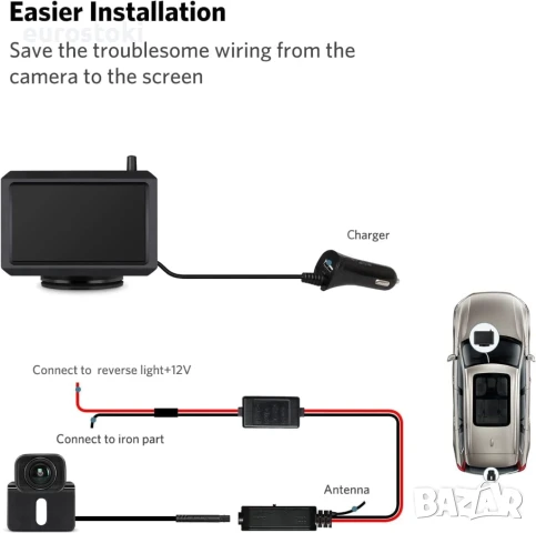 K7PRO Комплект цифрова безжична камера за заден ход, поддържа 2 камери със стабилен сигнал, 5-инчов , снимка 2 - Аксесоари и консумативи - 51109836