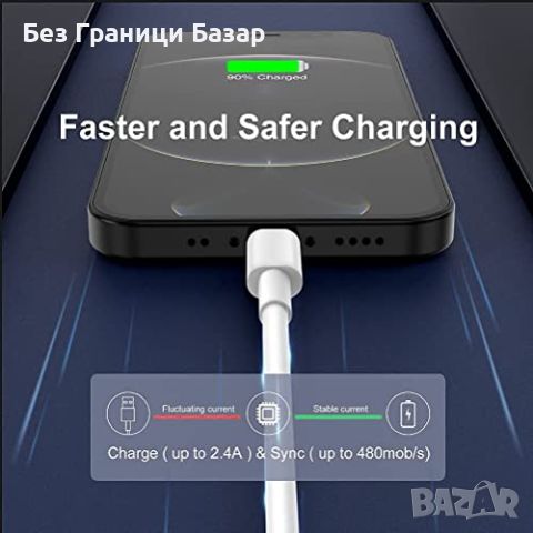 Нови 2 броя Кабел за зарядно устройство за iPhone 2 метра за Айфон, снимка 4 - USB кабели - 45997580