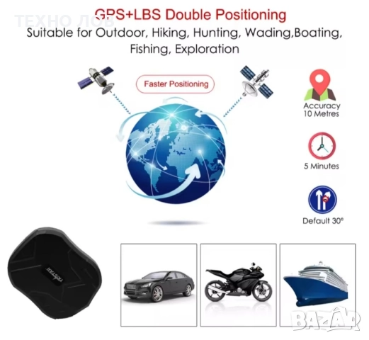 GPS TK STAR за коли, камиони, бусове и мотори , снимка 9 - Аксесоари и консумативи - 52063319