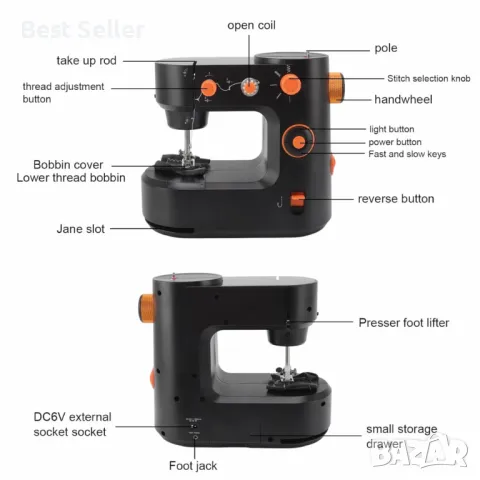 QVC Немска Мини шевна машина, компактна и удобна за домашна употреба 843882, снимка 2 - Шевни машини - 49113864