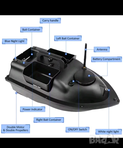 Лодка за захранка 1,5кг и 2кг , снимка 5 - Екипировка - 30082614
