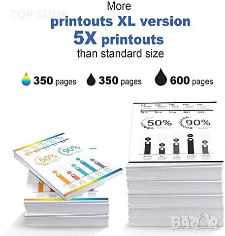 Нов Комплект 5 броя тонер касети мастило за офис принтер Canon PGI-550XL, снимка 3 - Други стоки за дома - 49622106