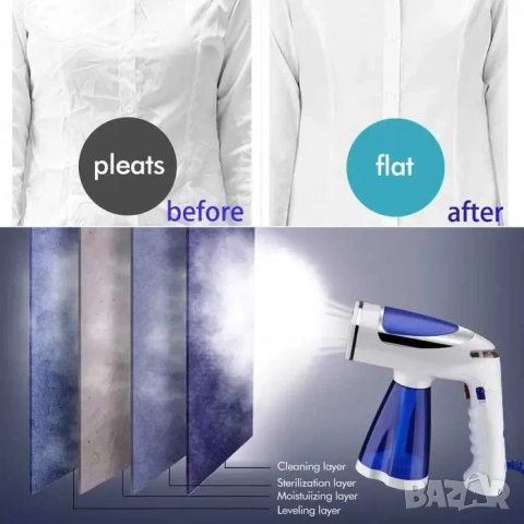 Вертикална парна ютия, Уред за вертикално гладене на дрехи, снимка 3 - Ютии - 52070733