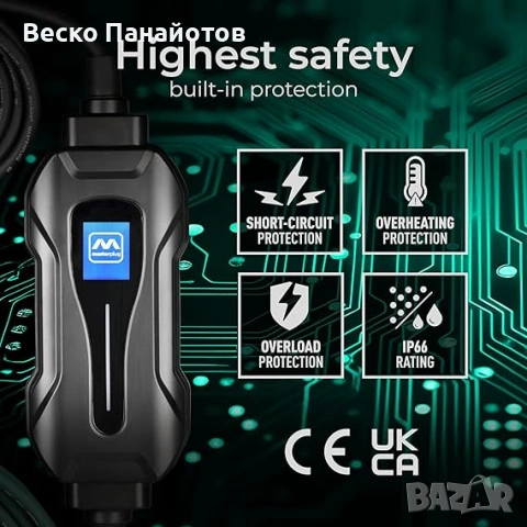 Заряден кабел Masterplug за електрически и хибридни превозни средства, снимка 11 - Кабели и адаптери - 50192934