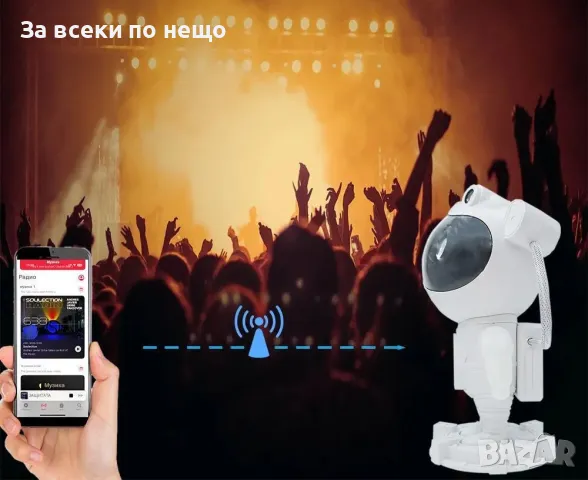 Детски проектор "Астронавт" с дистанционно управление, снимка 11 - Детски нощни лампи - 48779325