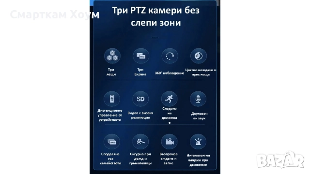 ""ПРОМОЦИЯ"" Соларна WiFi & 4G тройна камера с карта памет, снимка 5 - IP камери - 51544691