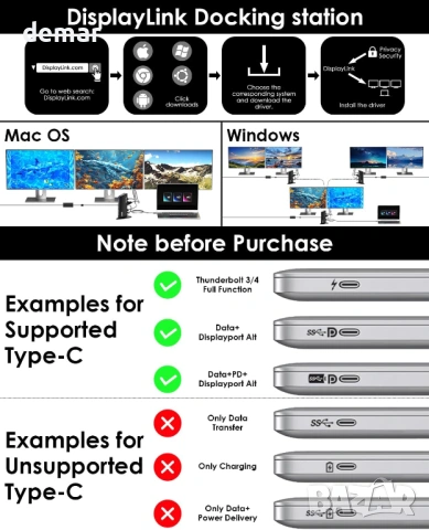 Докинг станция WAVLINK DisplayLink 13-в-1 USB-C, 4K HDMI, 2K HDMI, DVI, снимка 6 - Кабели и адаптери - 53373736