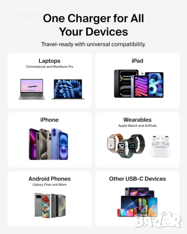 Зарядно Belkin 3-портово 100W, GaN, с 2 USB-C и 1 USB-A порта, бяло, снимка 7 - Друга електроника - 51944690