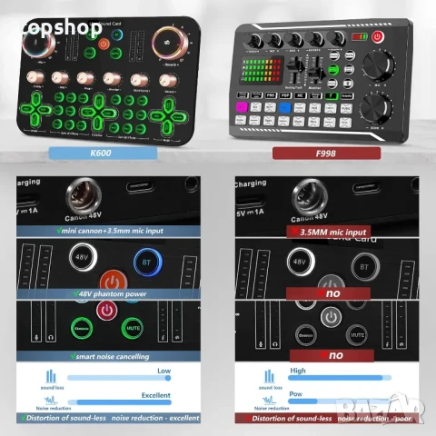 Професионален микрофон + миксер и саунд ефекти ALPOWL BM800TZ за подкасти стрийминг, YouTube TikTok, снимка 6 - Ресийвъри, усилватели, смесителни пултове - 50511273