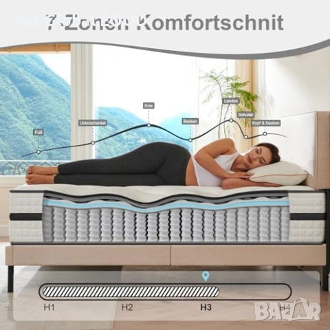 Twirest матрак 140×200 см покет пружини H3 – комфорт и опора, снимка 4 - Матраци - 53173721