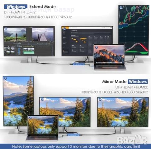 Нова 4K докинг станция USB C Хъб 12 в 1, Тройни Монитори, 85W Зарядно, снимка 5 - Друга електроника - 45503892