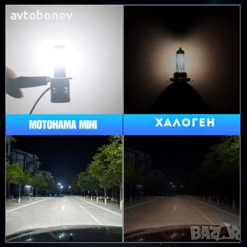 Диодни(LED) крушки MOTOHAMA MINI-H3-12V/30W-6000K, снимка 3 - Аксесоари и консумативи - 52501071
