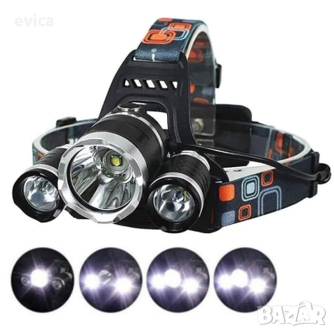 Водоустойчив фенер за глава с въртящ се фокус и мащабиране, снимка 7 - Спортна екипировка - 51345455