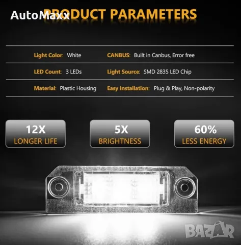 POPMOTORZ LED осветление за регистрационен номер, 2 бр. 

, снимка 5 - Аксесоари и консумативи - 49873302