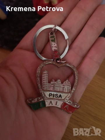 Доставка до СПИДИ АВТОМАТ 2,14€ - Различни Kлючодържатели, снимка 7 - Други - 53522554